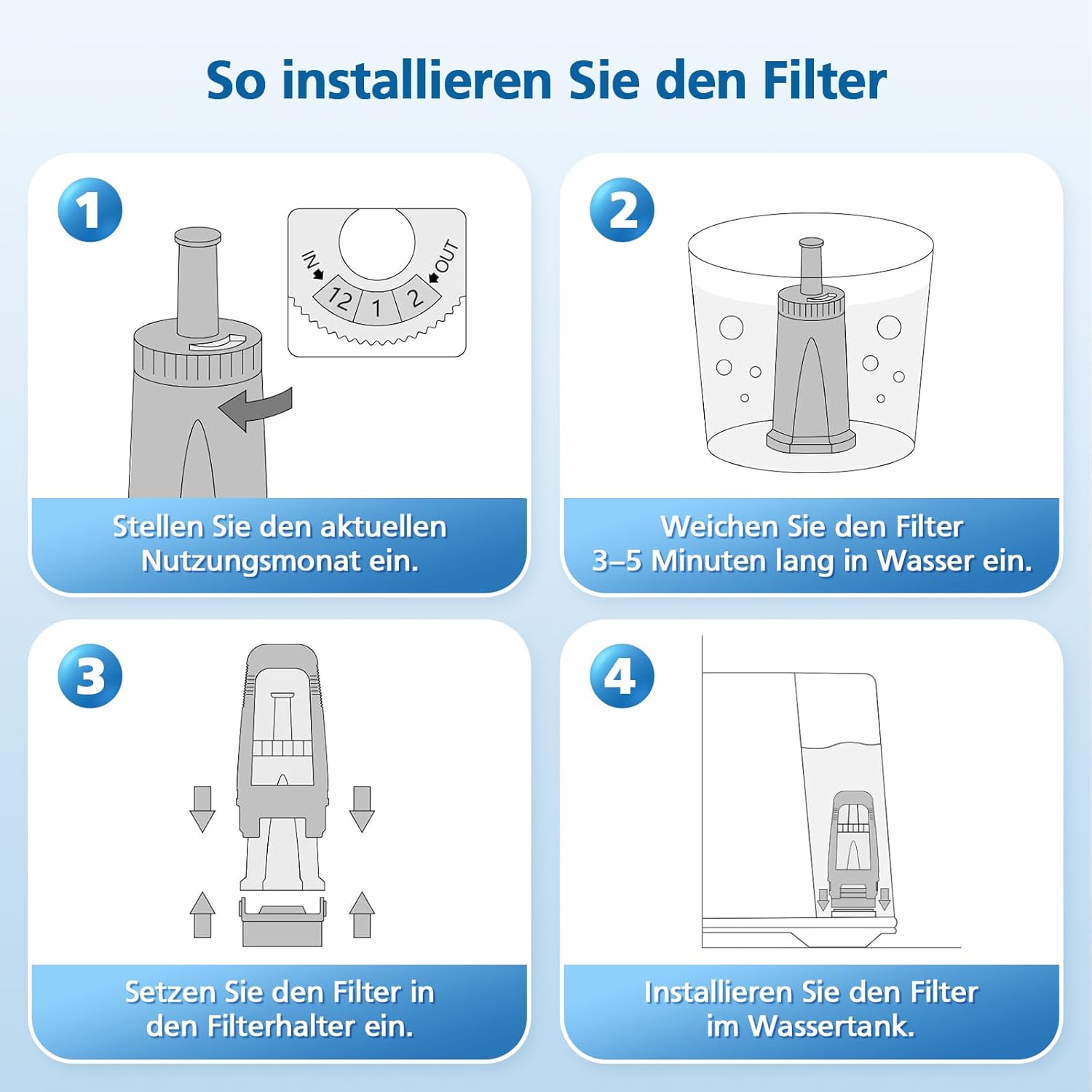 Replacement Water Filter for B - Breville Espresso Barista Touch review and price