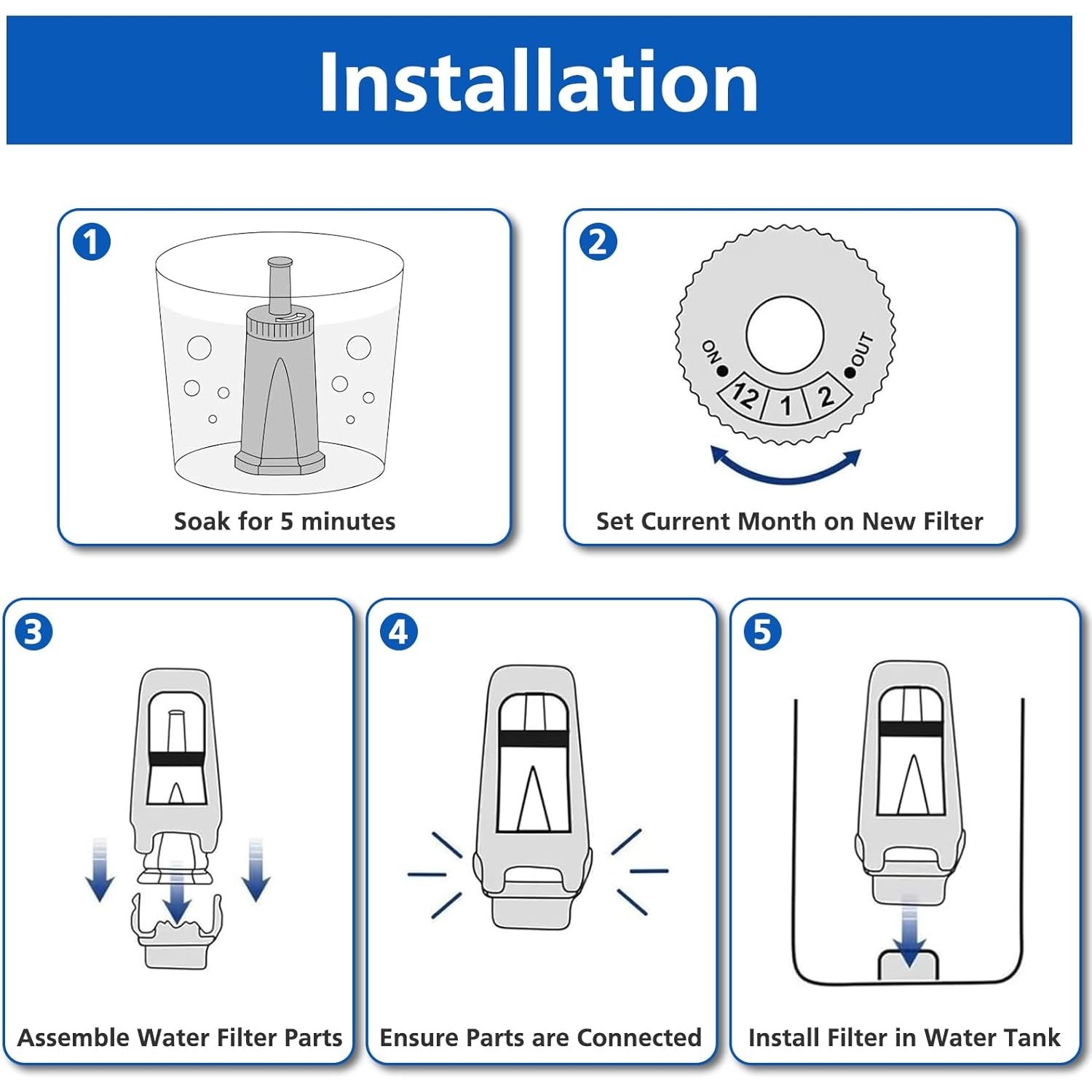 Replacement Water Filter for B - Breville Espresso Barista Touch review and price